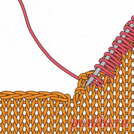 Основные способы вязания горловины спицами - Modnoe Vyazanie ru.com