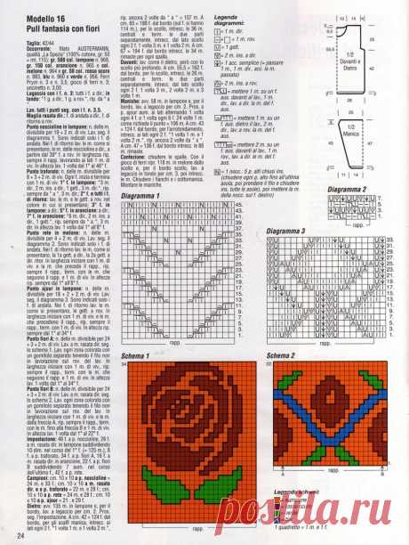 Листаем журнал Diana из 90-ых. | Asha. Вязание, дизайн и романтика в фотографиях.🌶 | Дзен