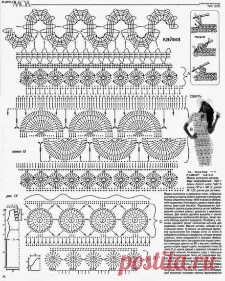 crochelinhasagulhas: Vestido branco de crochê irlandês