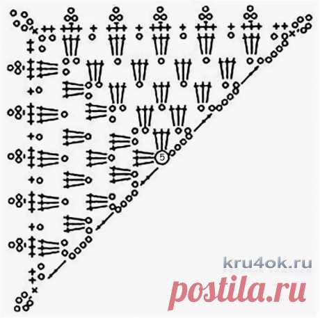 шаль крючком простые схемы: 10 тыс изображений найдено в Яндекс.Картинках