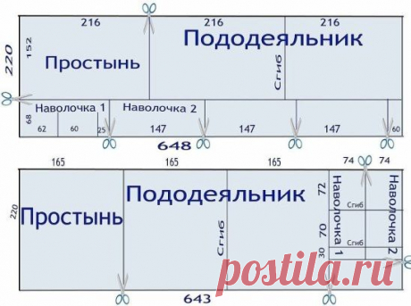 Раскрой постельного белья