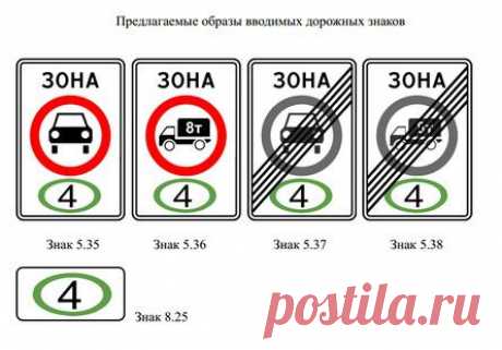 Поездка на автомобиле: власти готовят новые ограничения - автоновости - Авто Mail.Ru