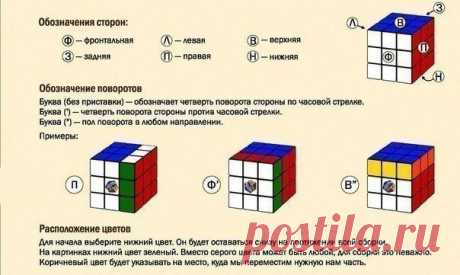 Как собрать кубик Рубика 
Как собрать кубик РубикаКубик Рубика не теряет своей актуальности годы спустя.Отлично развивает логическое мышление.А оно очень важно для любой рукодельницы.