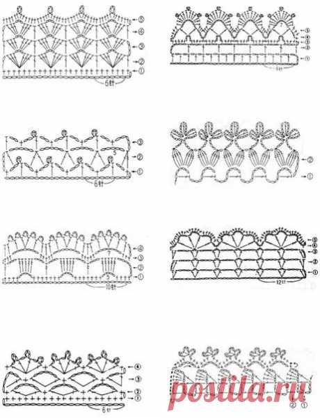 обвязка крючком края изделия схемы: 2 тыс изображений найдено в Яндекс.Картинках