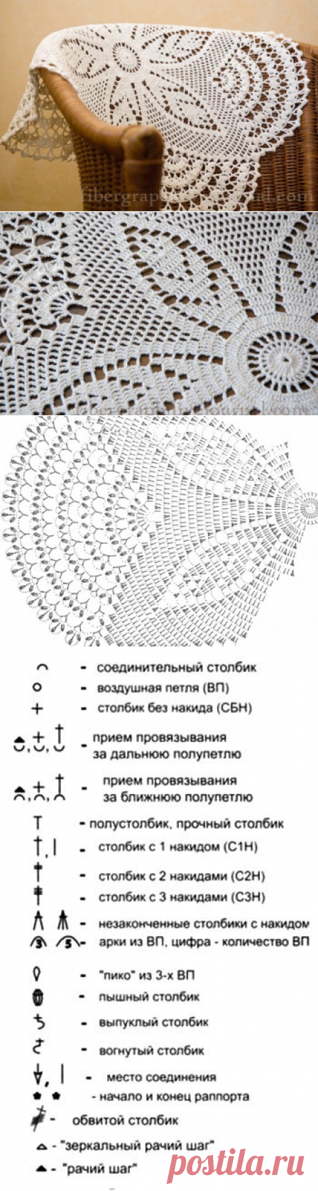 Салфетка – скатерть крючком, Вязаные салфетки