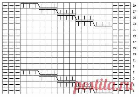узор 294 коса из 15 петель | каталог вязаных спицами узоров