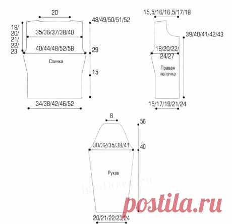 На заметку мастерице - универсальные выкройки из категории Интересные идеи – Вязаные идеи, идеи для вязания