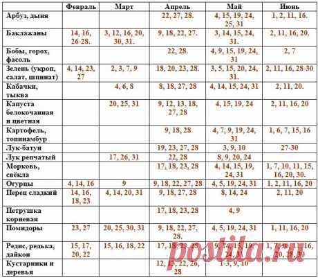 Lunnyi-posevnoy-kalendar-ogorodnika-2018.jpg (Изображение JPEG, 676 × 589 пикселов) - Масштабированное (94%)