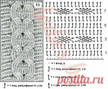 Араны крючком? Легко! Рассказываю о принципе, делюсь 33 схемами кос, жгутов, ромбов для вязания уютных шарфов, пледов, свитеров и кардиганов | Министерство вязальных дел | Дзен