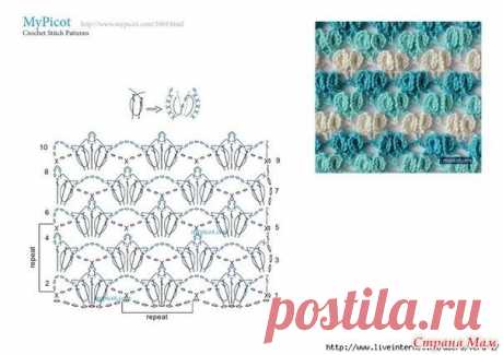 ТОП-20! Самые красивые узоры крючком со схемами | Факультет рукоделия | Дзен