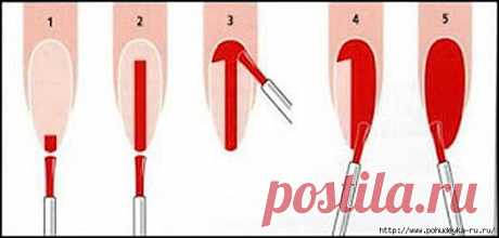 Как красить ногти красиво, а главное правильно!