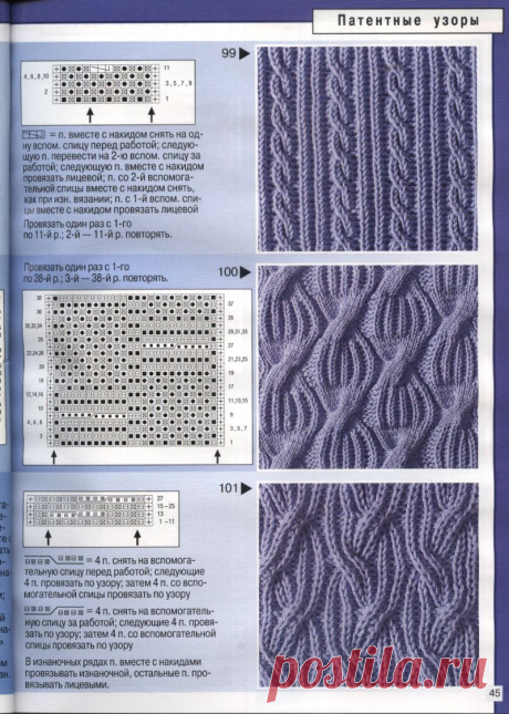Как вязать спицами узоры: простой, ажурный, рельефный, рисовый, соты, звездочки, коса, шишечки, многоцветный жаккард, патентный, интересный