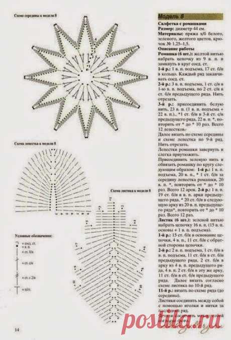 croche: crochet doily "Daisy".