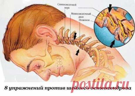 упражнения для шеи