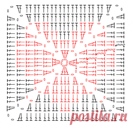 Узор Сердечки крючком и спицами со схемами и описаниями