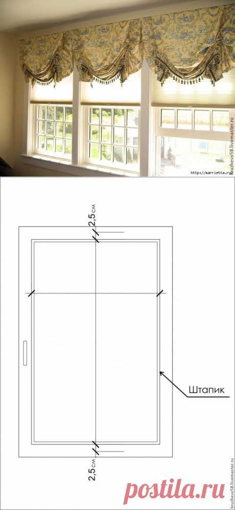 Как сшить австрийские подъемные шторы своими руками
