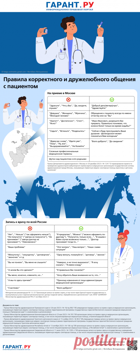 2024-Врачебный этикет. Какие фразы нельзя употреблять медикам при общении с пациентами