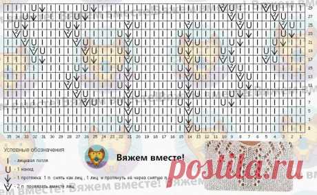 Готовимся к лету: 4 вязаных топа с простыми узорами. Снова новинки от Shein | Вяжем вместе! | Дзен