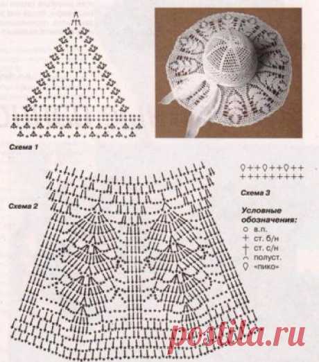 Шляпка с ажурными полями
#пляжный_сезон #шапка