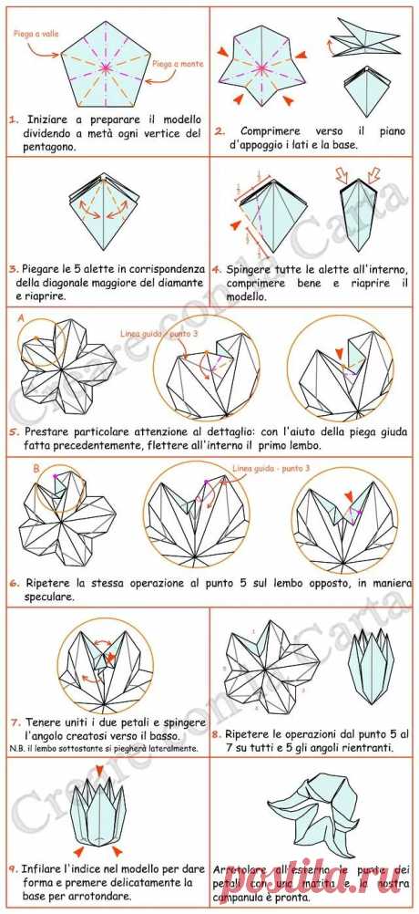 цветок колокольчик оригами из бумаги: 2 тыс изображений найдено в Яндекс.Картинках
