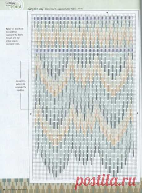 Вышивка барджелло -СХЕМЫ