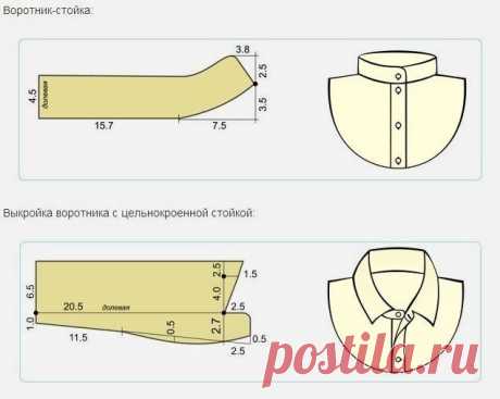 Выкройки схемы воротников