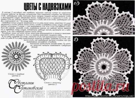 цитата Людаста : ЦВЕТЫ С НАДВЯЗКАМИ (21:16 02-05-2016) [3640698/390009711] - slonova1954@mail.ru - Почта Mail.Ru