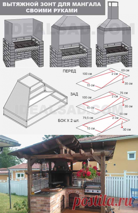 Вытяжка для мангала своими руками: чертежи, инструкции, варианты
