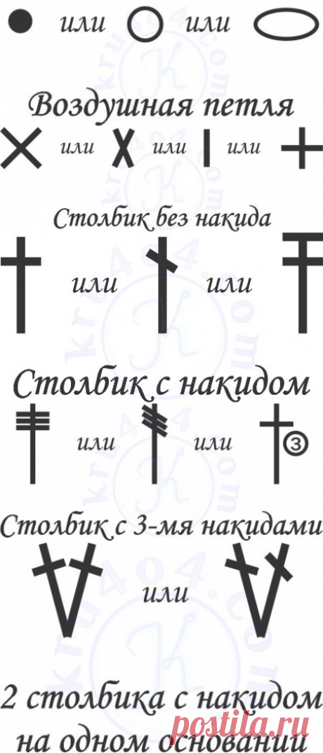 Условные обозначения вязания классическим крючком Символ