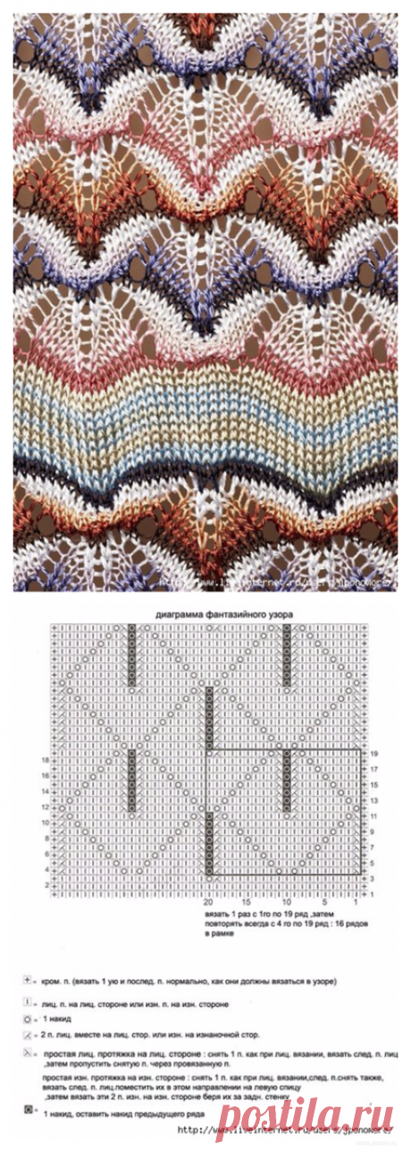 Узоры Миссони - просто и безумно красиво! Вяжем спицами + схемы. | Петелька за петельку.... | Яндекс Дзен