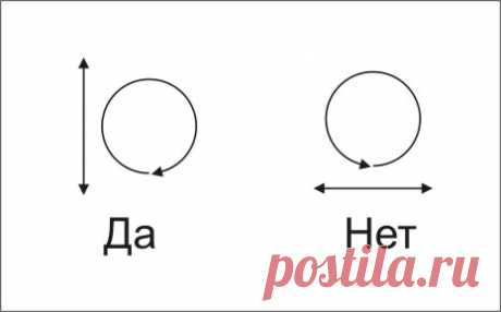 Работа с маятником - Самосовершенствование - Одержимость - Каталог статей - Борьба с одержимостью