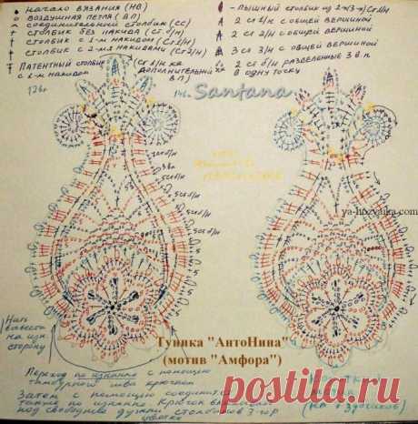 Кружевная юбка крючком со схемами. Юбка крючком 2020.