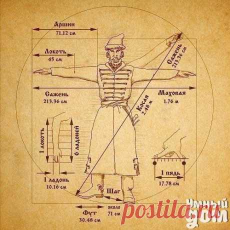 Древнерусские меры длинны. Полезно знать.