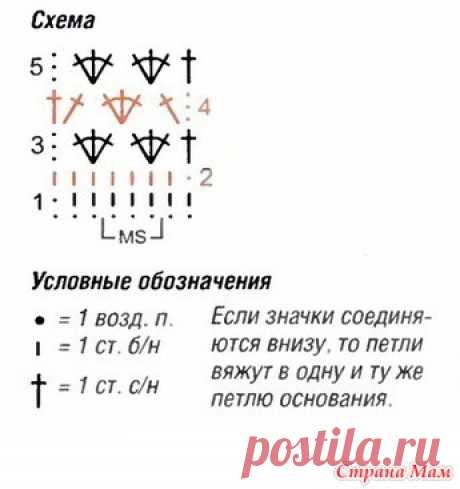 Черный джемпер в полоску. - Все в ажуре... (вязание крючком) - Страна Мам