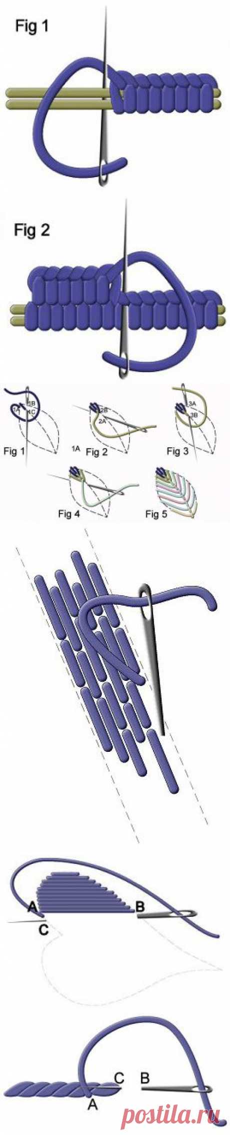 BLANKET STITCH - DETACHED