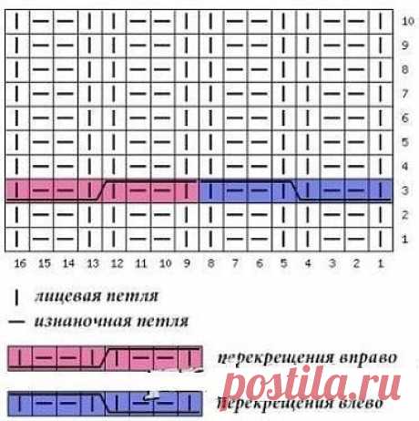 Необычная, объемная резинка (УЗОРЫ СПИЦАМИ) — Журнал Вдохновение Рукодельницы