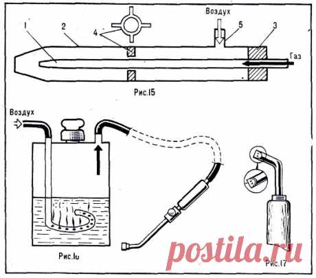 Самодельные горелки своими руками