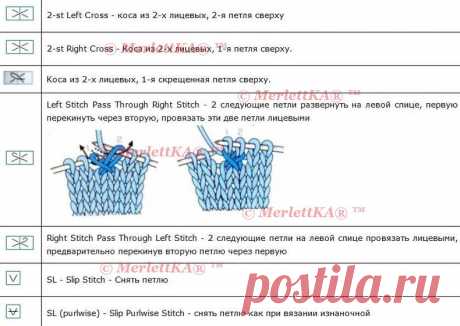 Самая подробная расшифровка японских схем и иероглифов