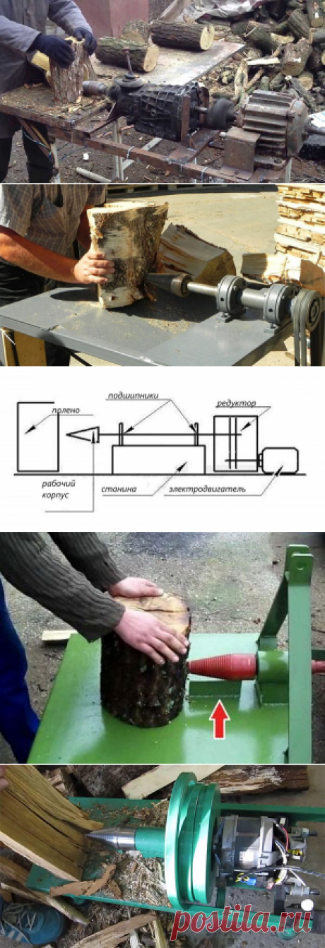 Дровокол своими руками по чертежам, инструкция изготовления, дровокол с двигателем со стиральной машины, фото, видео