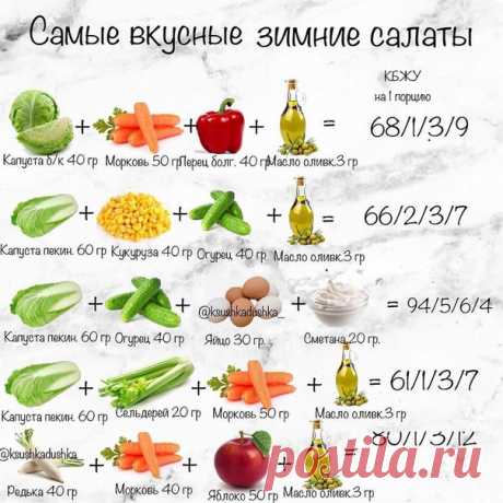 Подборка самых вкусных и полезных зимних салатиков