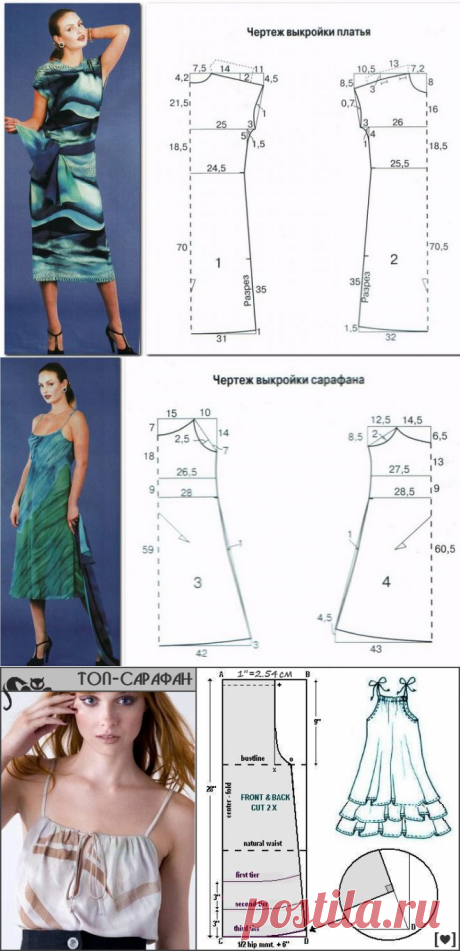 Сшить сарафан быстро и просто без выкройки