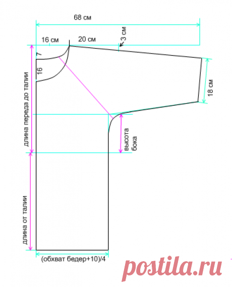 &quot;Кройка и шитье для начинающих портных&quot; » Архив сайта Строим выкройку для платья - туники - &quot;Кройка и шитье для начинающих портных&quot;