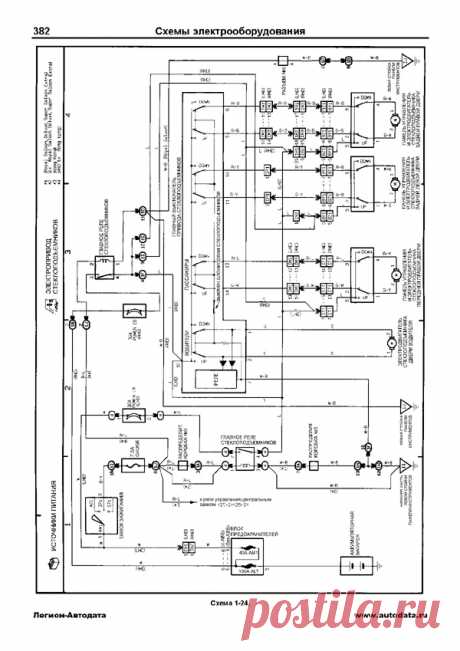 РУКОВОДСТВО / ИНСТРУКЦИЯ Toyota Crown/Crown Majesta ТОЙОТА КРАУН / КРАУН МАДЖЕСТА Модели 1991-96/99 гг.