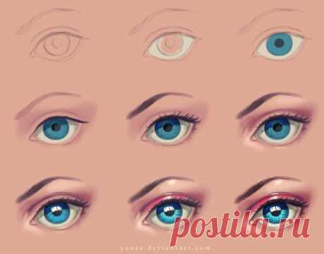 Eye - step by step by Yuuza on DeviantArt