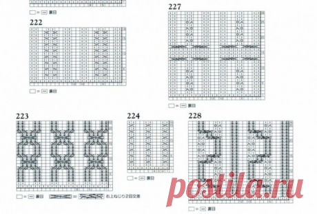 Узоры для оформления края изделия. Вязание спицами.