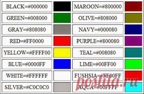 Таблица цвета HTML, буквенное написание