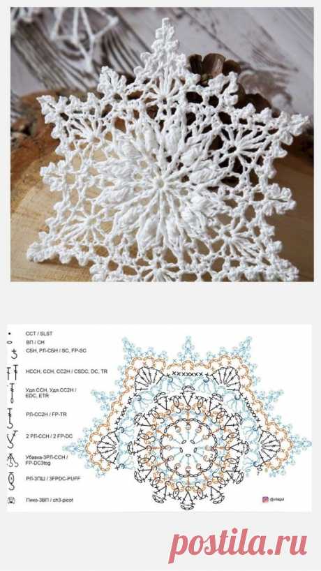 Снежинки крючком - 64 ажурных варианта со схемами с описанием
