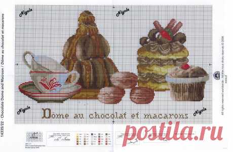 14335/22 &quot;Chocolate Dome and Macaroon&quot; chart
4638х3022