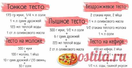 1001sovetov: Простой и быстрый рецепт теста для пиццы