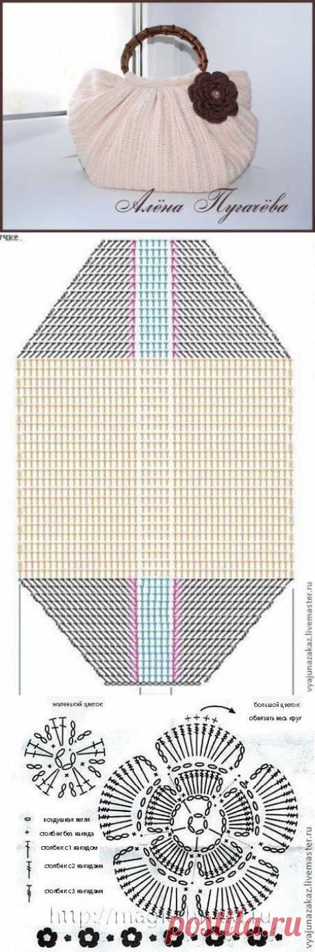 Мастер-Класс вязаная сумка
